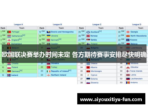 欧国联决赛举办时间未定 各方期待赛事安排尽快明确