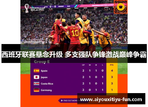 西班牙联赛悬念升级 多支强队争锋激战巅峰争霸